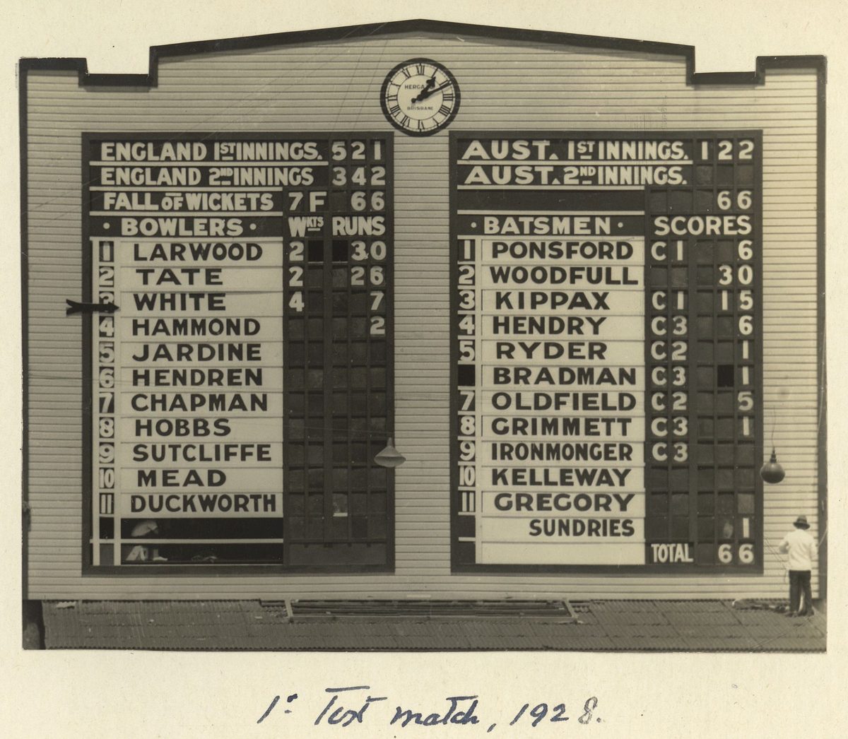 Scoreboard from the First Test in Brisbane, 1928